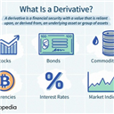 期货与期权???????????? Derivatives